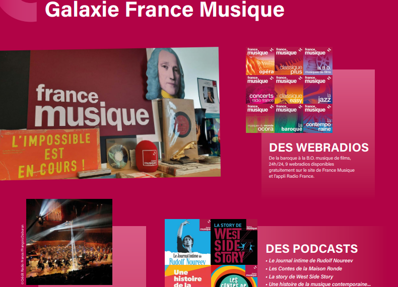 Projet France Musique au lycée Becquerel, présentation